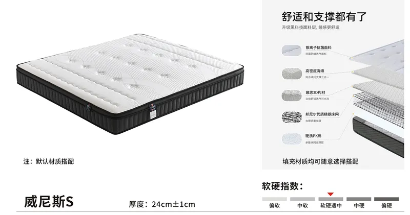 Non-compressible Mattress