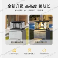 HJ-ZTD-1010  European Classical High-grade Waterproof Outdoor Decorative Pillar Light,Fence Post Lamp Wall Gate for Garden Courtyard 